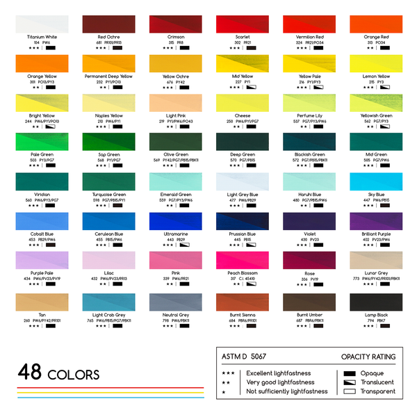 MEEDEN Gouache Paint Set, 48 Tubes, 12 ml / 0.4oz