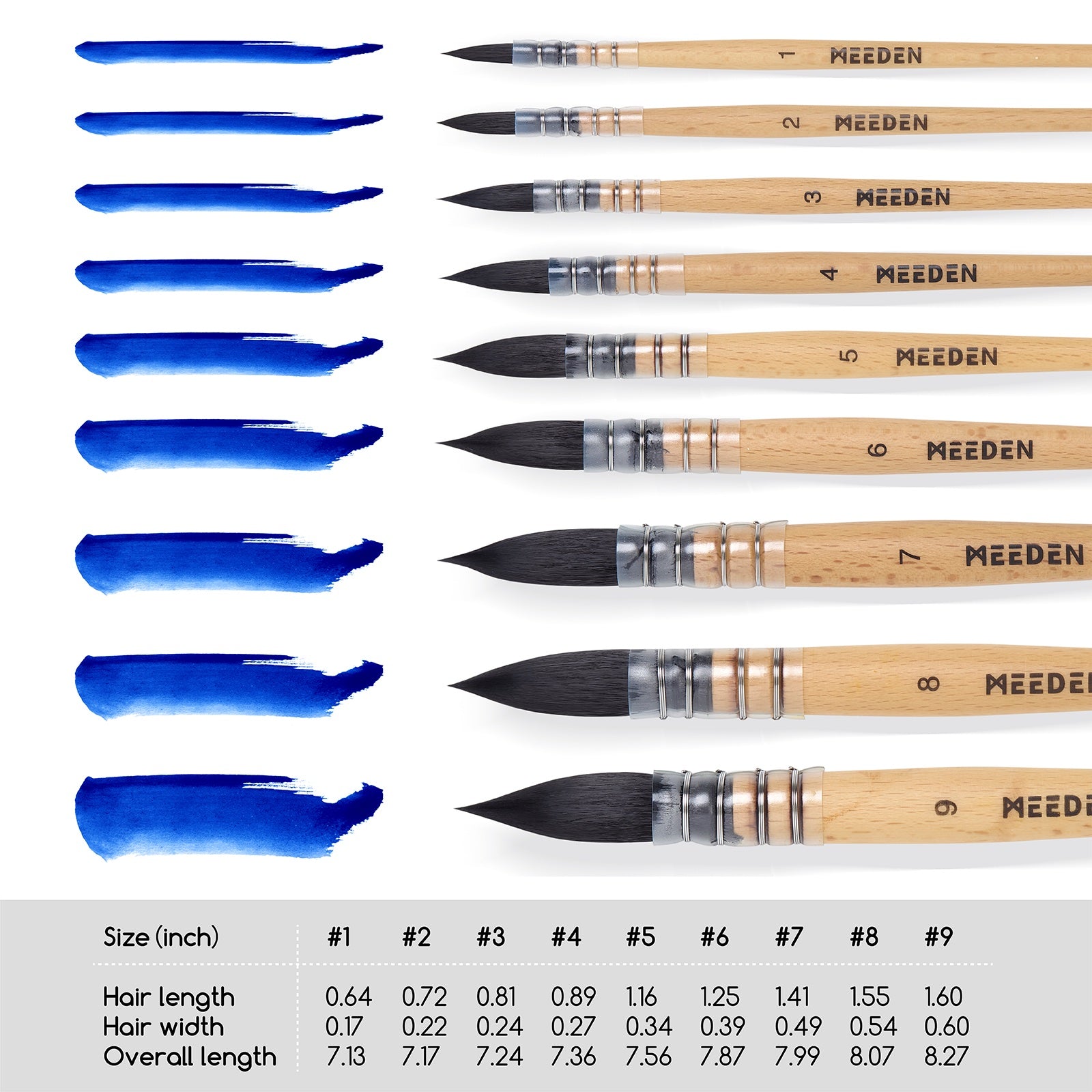 MEEDEN Professional Watercolor Brushes
