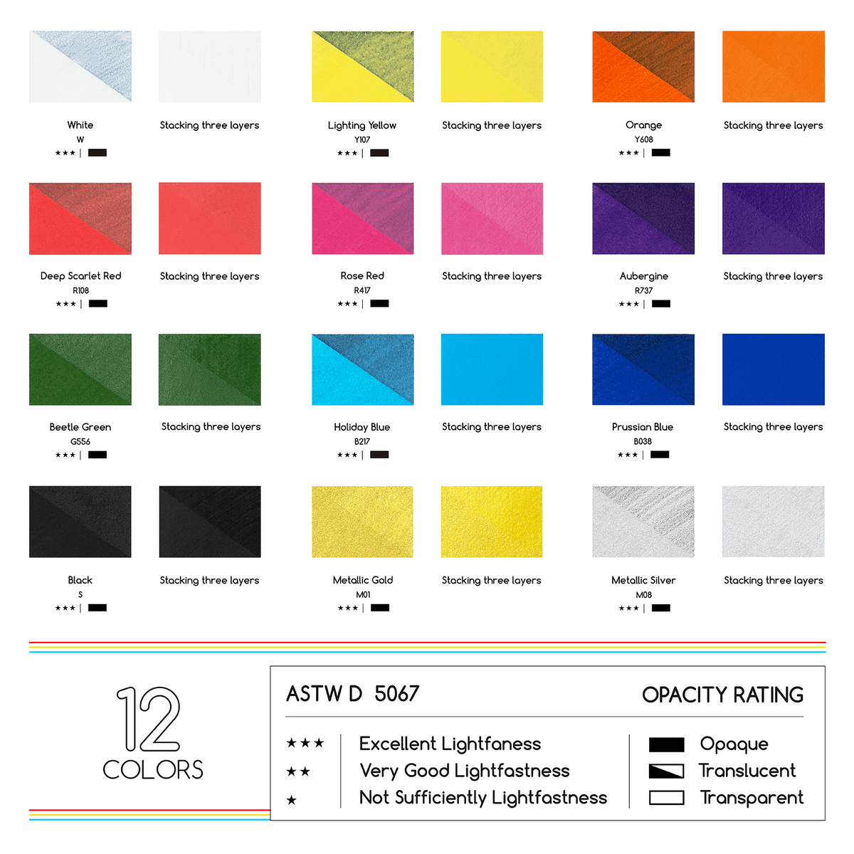 MEEDEN Acrylic Paint Markers Set - 12 Colors