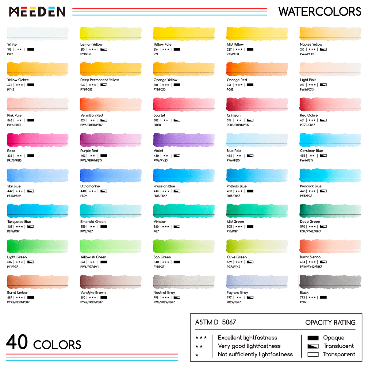 MEEDEN Professional Artist Watercolor Paint 40 Colors, 15ml