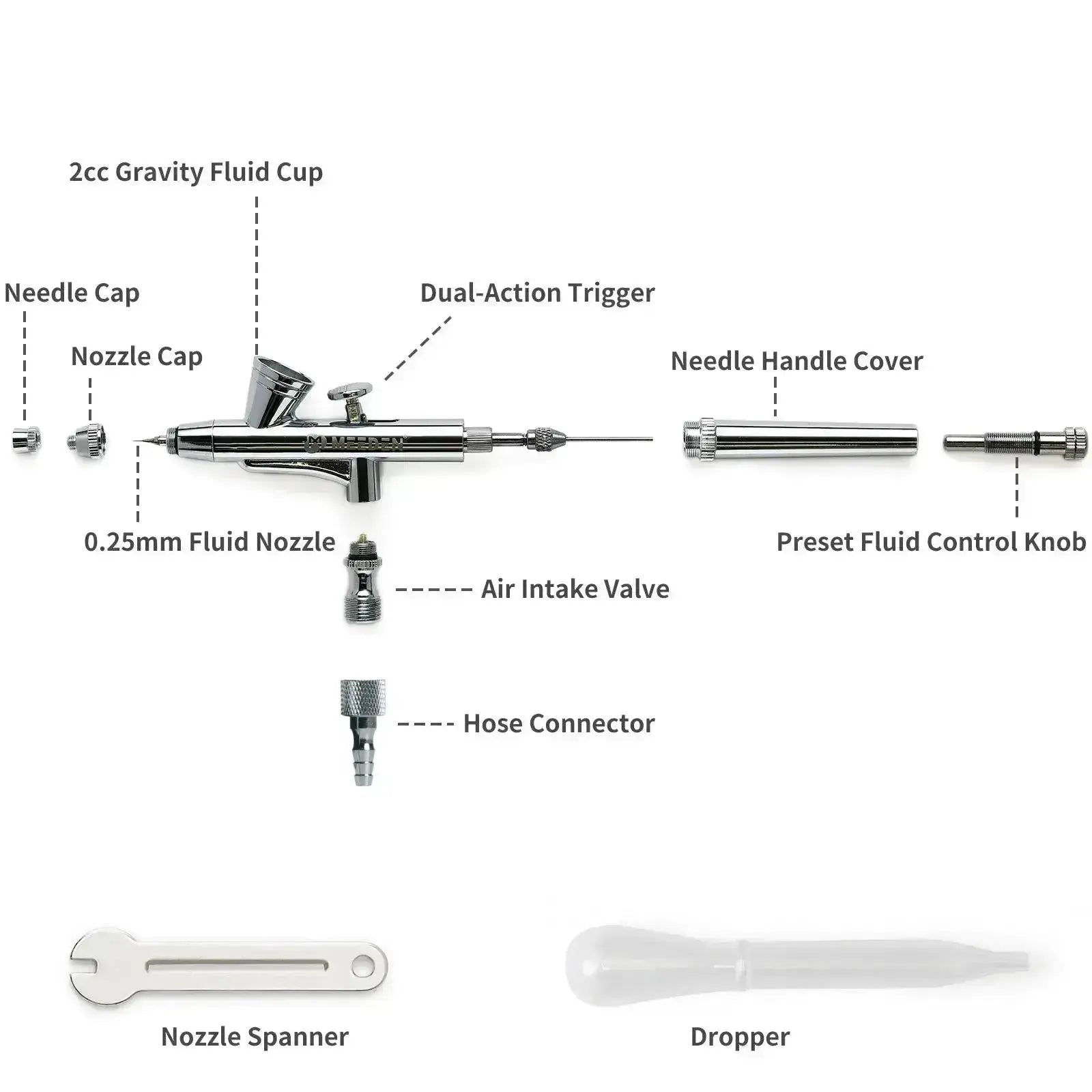 MEEDEN 3 Pcs Airbrush Set, 0.25, 0.35, 0.5mm Needles Pre-Equipped - MEEDEN ARTAirbrush Tool