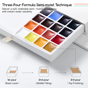 MEEDEN Travel Watercolor Sketch Set