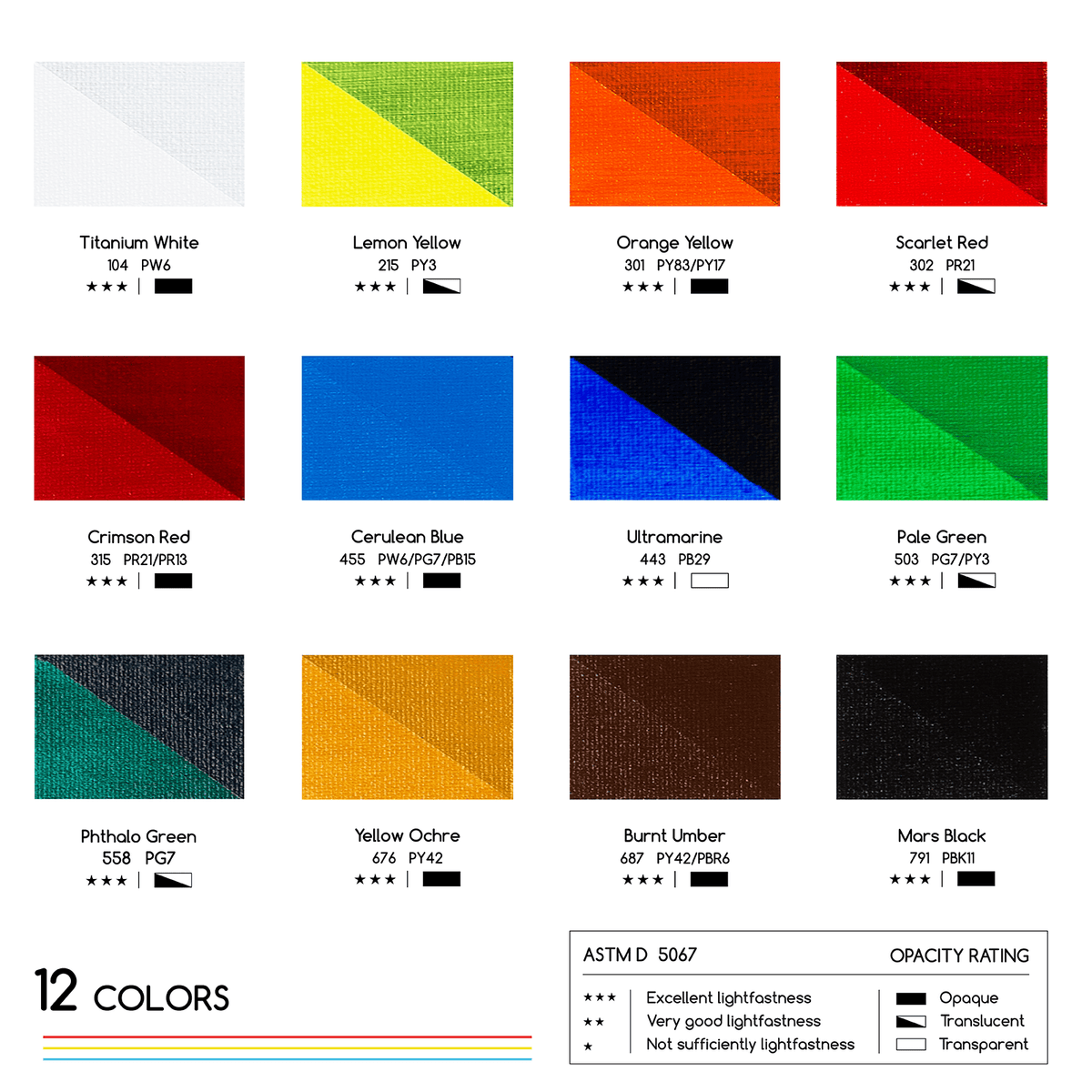 MEEDEN Acrylic Paint Set, 12 Tubes, 12 ml / 0.41 oz