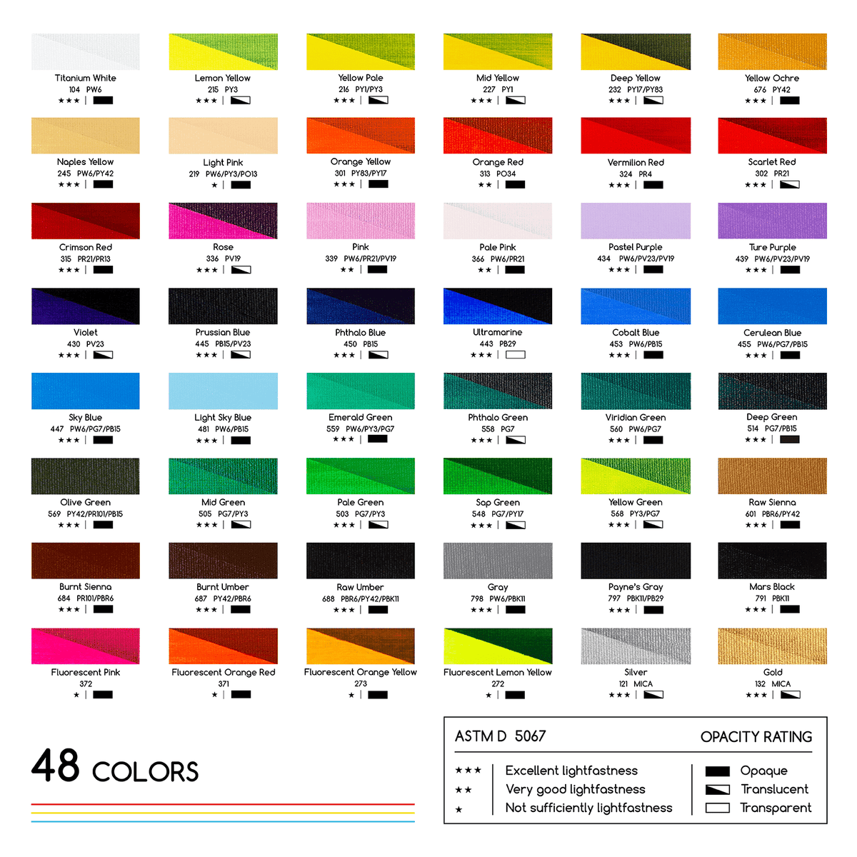 MEEDEN Acrylic Paint Set, 48 Tubes, 12 ml / 0.41 oz