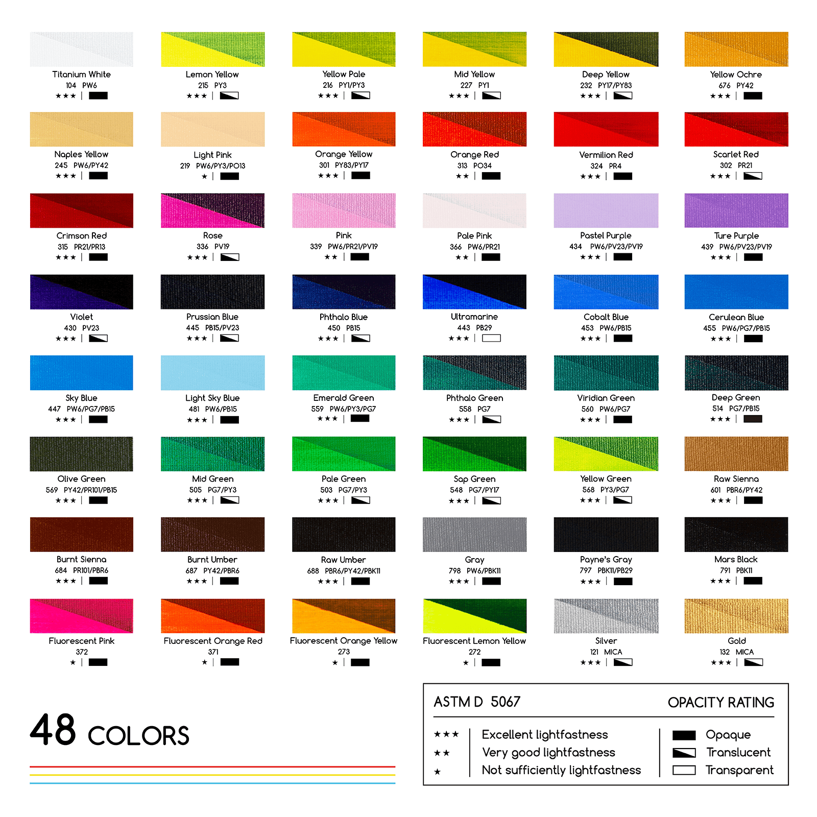 MEEDEN Acrylic Paint Set, 48 Tubes, 12 ml / 0.41 oz