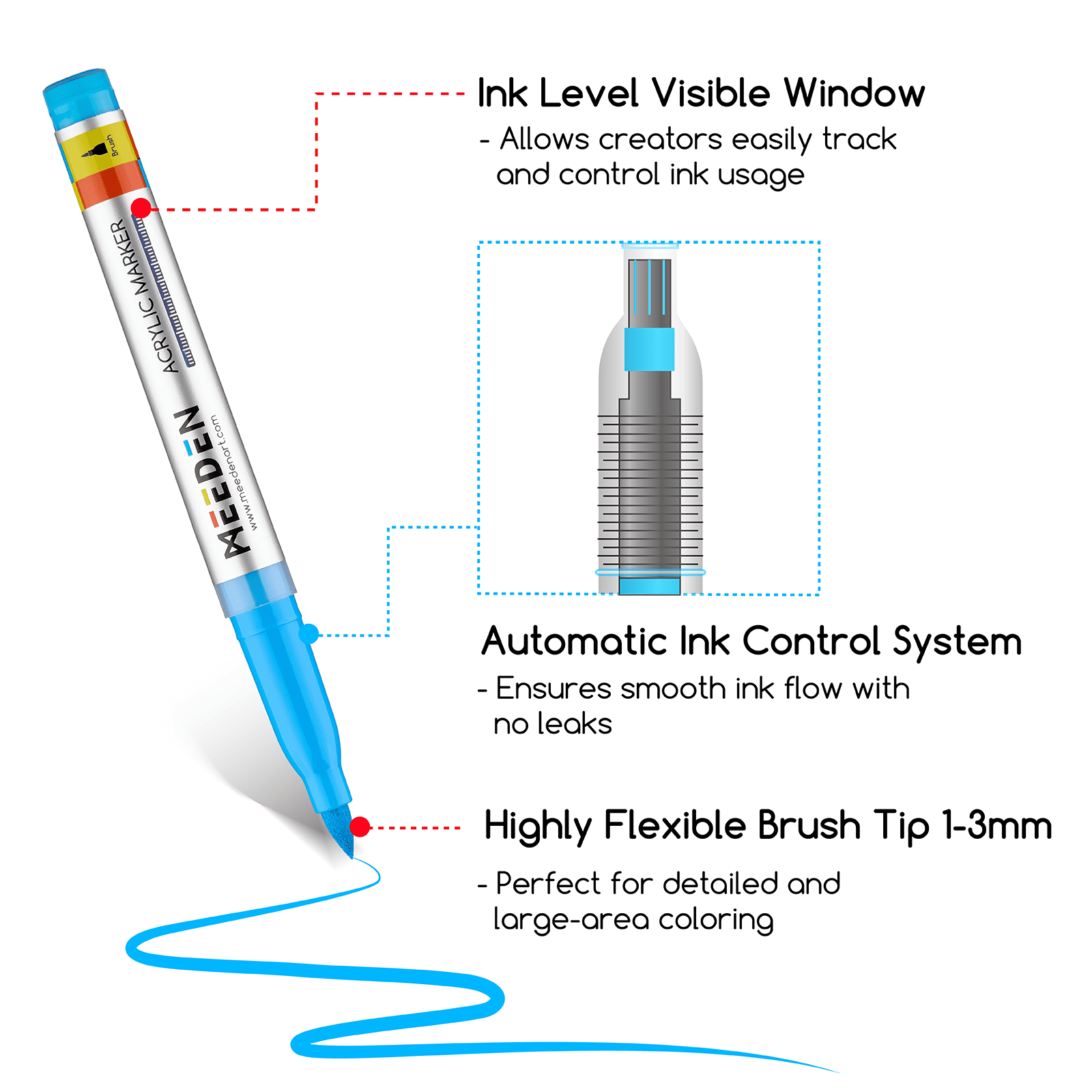 MEEDEN Soft Brush Tip Acrylic Paint Marker