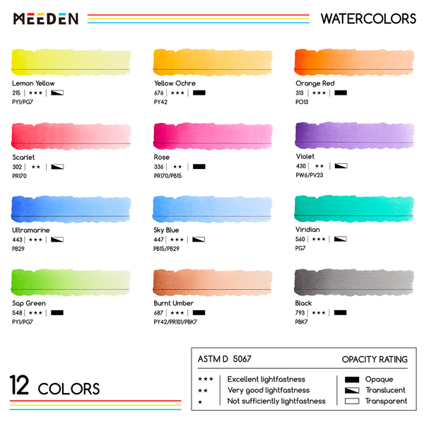 MEEDEN Artist Grade Watercolor Paint Set – 12 Colors x 15ml Tubes