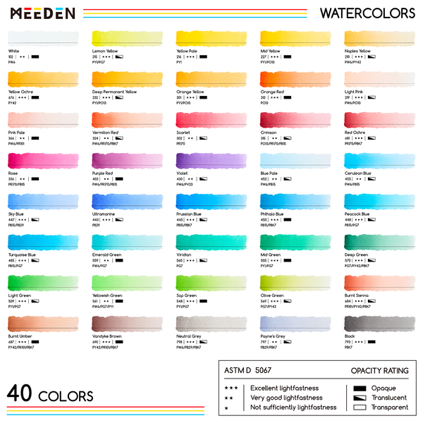 MEEDEN Professional Artist Watercolor Paint 40 Colors, 15ml