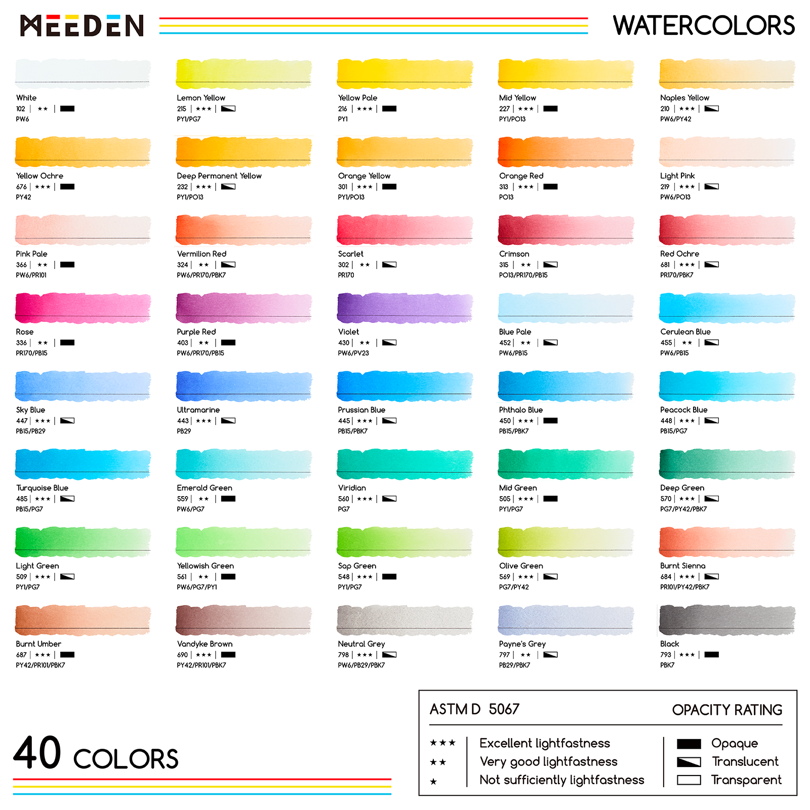 MEEDEN Professional Artist Watercolor Paint 40 Colors, 15ml