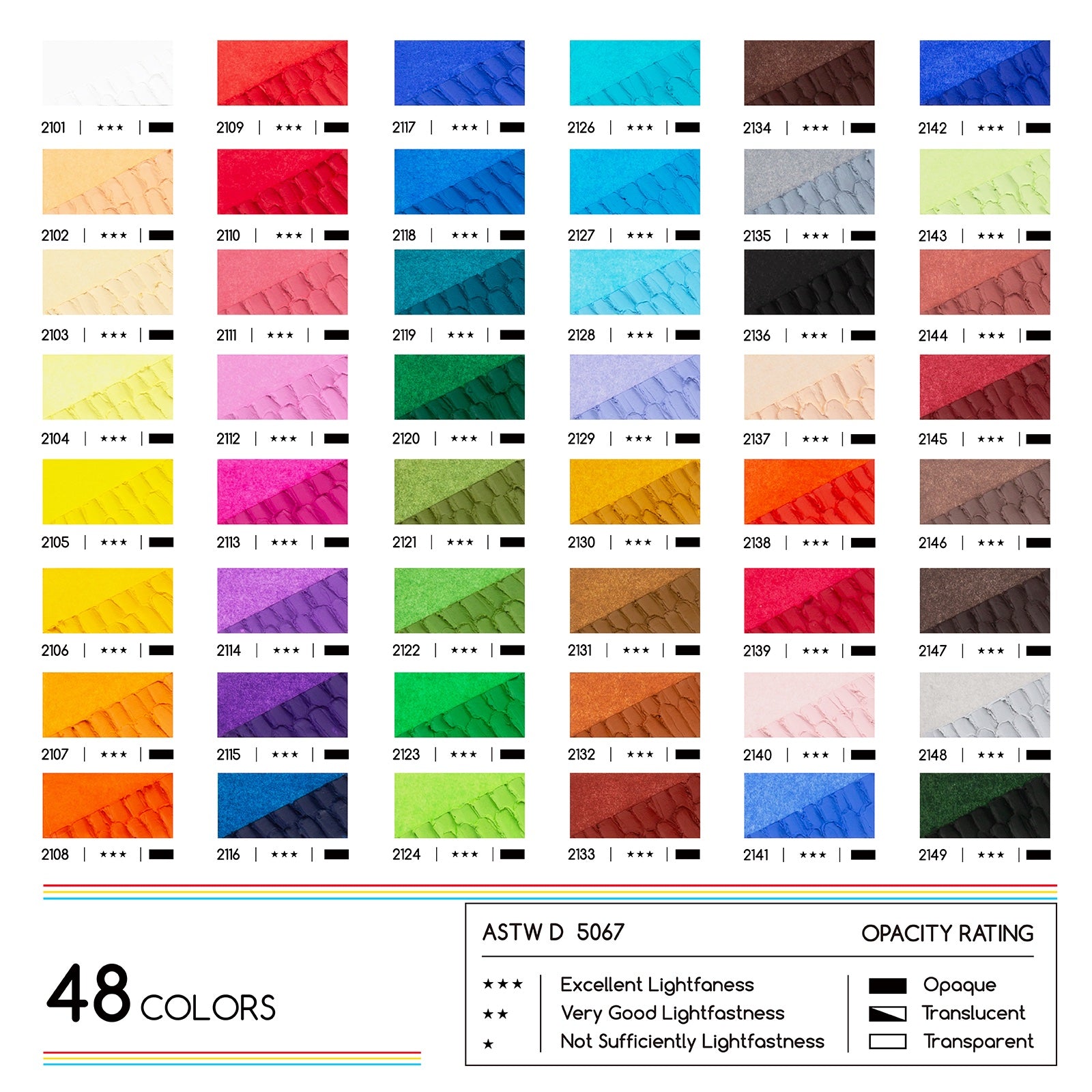 MEEDEN Pastels à l'huile doux, 48 Couleurs + 4 Blancs bonus