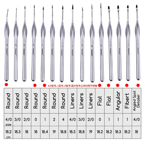 MEEDEN 15 Pcs Micro Detail Paint Brush Set