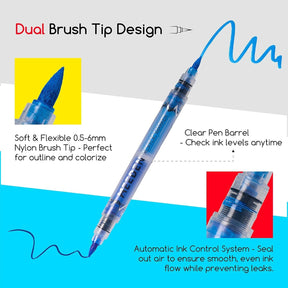 MEEDEN Dual Tip Acrylic Paint Markers – 48 / 96 / 120 Colors