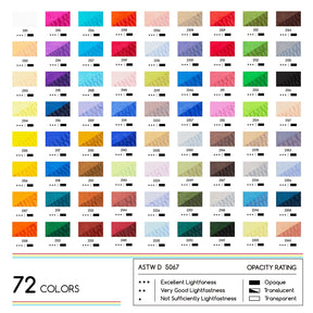 MEEDEN Set de Pasteles al Óleo Suaves, 72 Colores Vibrantes