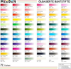 MEEDEN Artist Colored Pencil Set - 72 Oil-Based Pencils