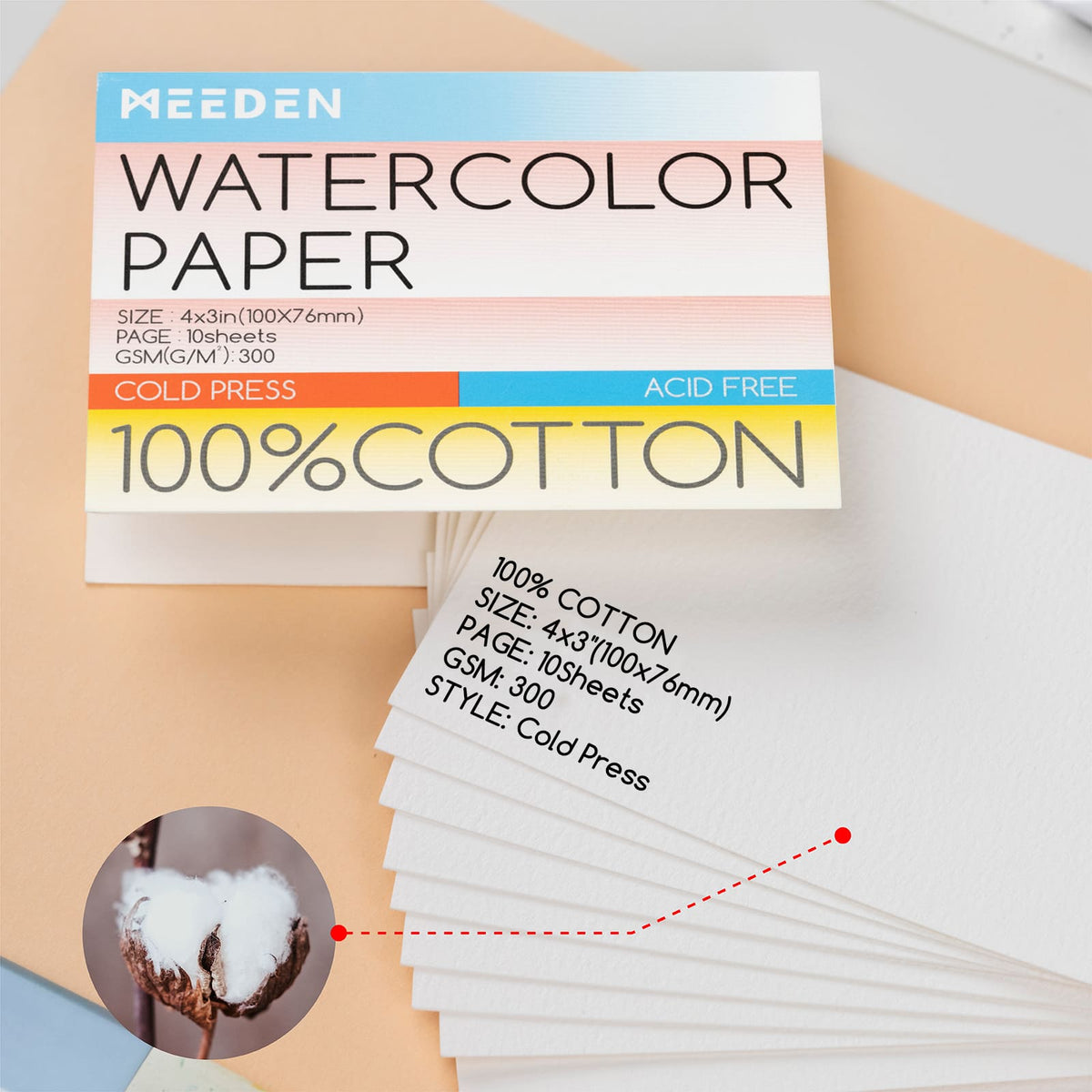 MEEDEN Cold Press Watercolor Paper Pad , 4×3", 5-Pack